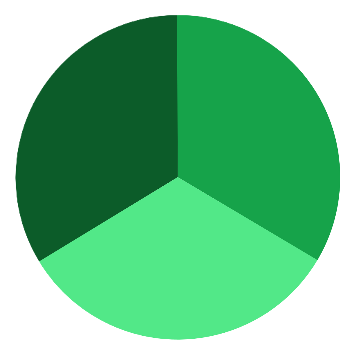 ProPlanta Logo
